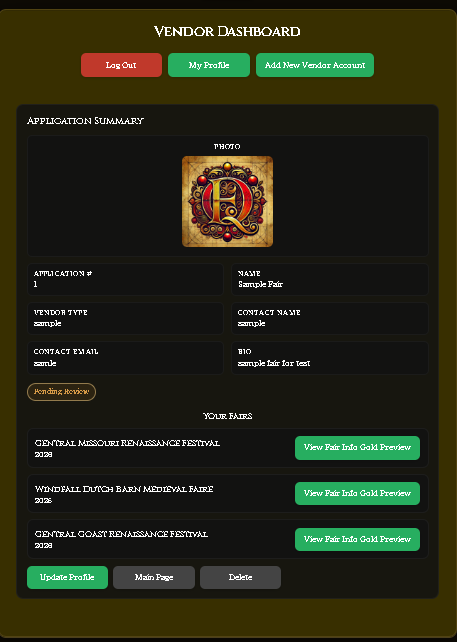 Performer Dashboard overview